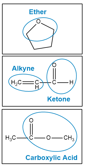 Three organic structures labeled: Ether, Alkynes, and Ketone with functional groups circled.