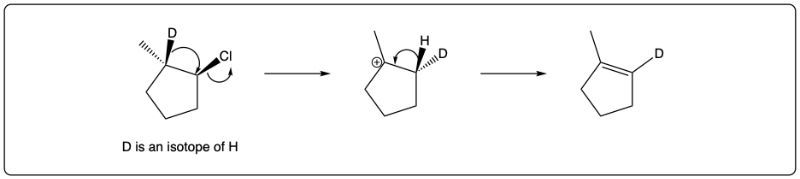 E1 mechanism illustrating the reaction steps with D as an isotope of H.