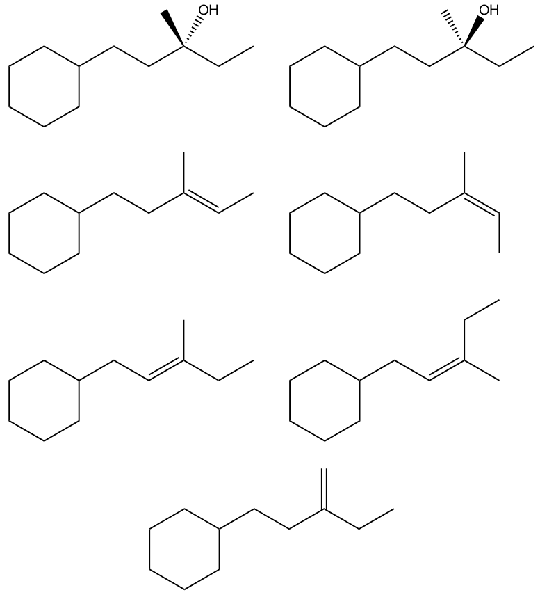 Flowchart of elimination reactions with various products, emphasizing SN1 and SN2 mechanisms.