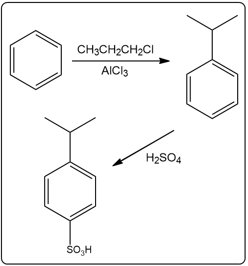 Final reaction sequence for p-isopropylbenzenesulfonic acid synthesis from benzene.