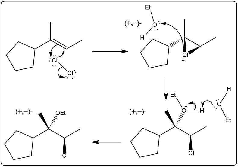 Stepwise mechanism for halohydrin formation with Cl2 and ethanol, highlighting electron flow.