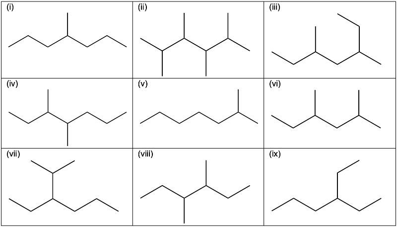 Structures of potential constitutional isomers of C8H18 for organic chemistry review.