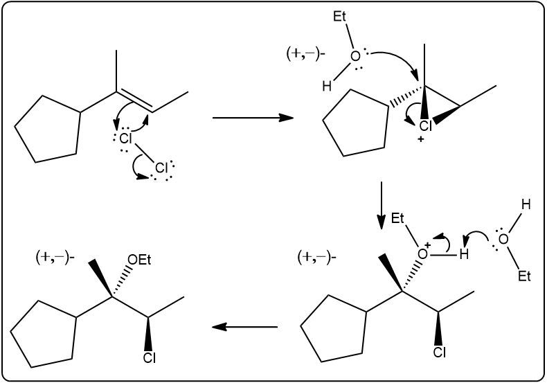 Detailed mechanism for halohydrin formation with Cl2 and ethanol, showing electron movement.