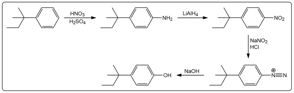 Final diazo retrosynthesis steps for tert-pentylbenzene to phenol with a focus on product formation.