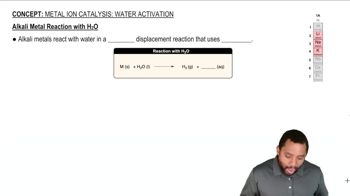 Metal Ion Catalysis: Water Activation Concept 1