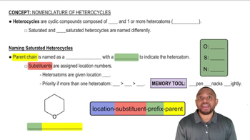 Nomenclature of Heterocycles Concept 1