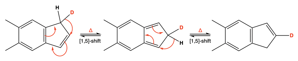 Visual representation of a [1,5]-shift mechanism showing deuterium rearrangement in a five-membered ring.