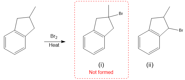 Reaction diagram showing expected compound (i) not formed, instead compound (ii) is produced.