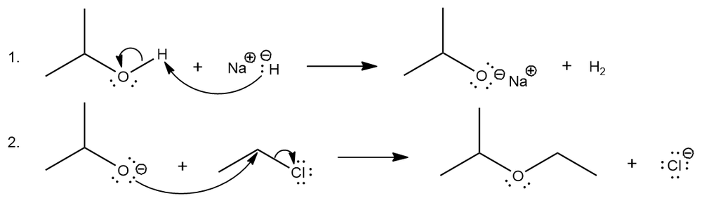 Detailed reaction mechanism with electron movement and product formation for Gibbs Free Energy analysis.