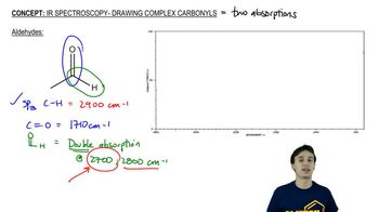 Drawing Complex Carbonyls