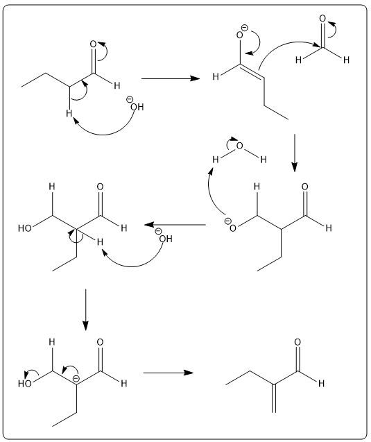 Answer Option A