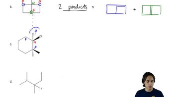 Identify the number of unique products