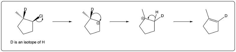 E1 mechanism showing the reaction steps with D as an isotope of H.