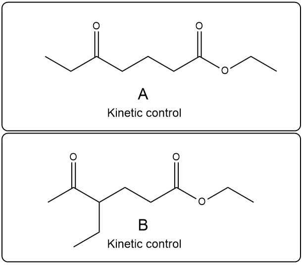 Structures of products A and B with labels indicating kinetic control.