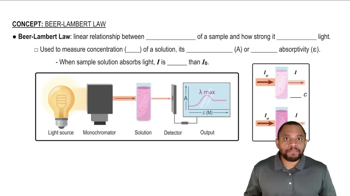 The Beer-Lambert Law Concept 1