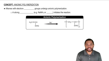 Anionic Polymerization Concept 1