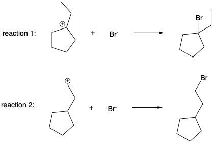 Chemical reactions comparing carbocation stability in organic chemistry.