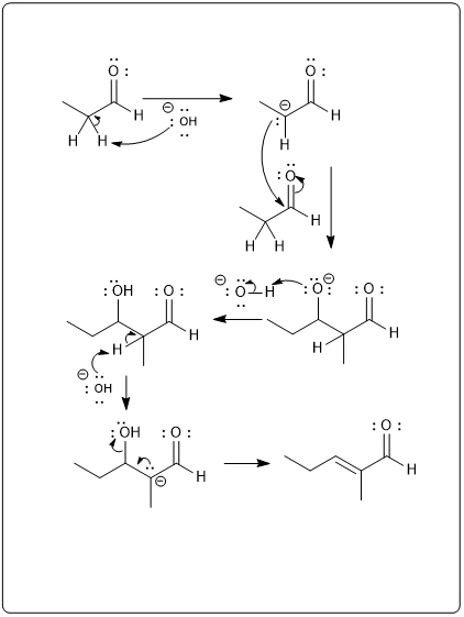 Final representation of the aldol condensation mechanism with clear steps and electron flow.