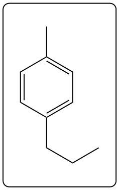 Answer Option B