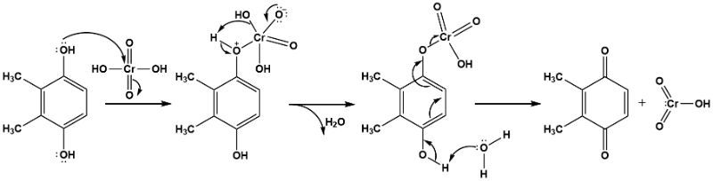 Stepwise oxidation mechanism illustrating the transformation of alcohol to carbonyl compound.