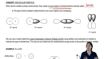 What’s the difference between sigma and pi bonds?