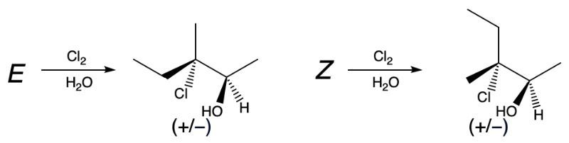 Option C for products of halohydrin formation for E and Z isomers