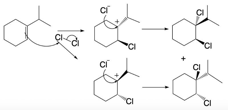 Option A for arrow-pushing mechanism of chlorination of an alkene