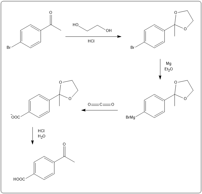 Detailed reaction pathway for synthesizing a compound with protecting groups and reagents.