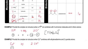 Ligands Example 2