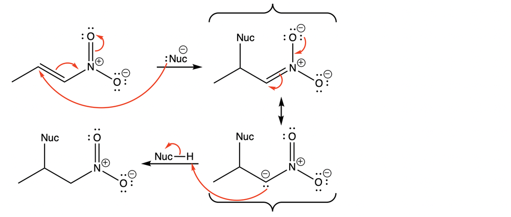 Mechanism of conjugate addition with nitropropene and nucleophile, showing resonance forms.