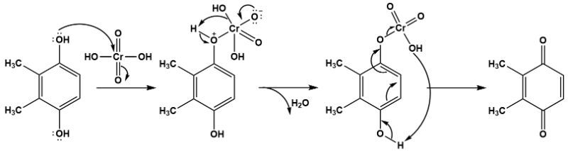 Oxidation mechanism showing multiple steps and electron transfers to form carbonyl compound.