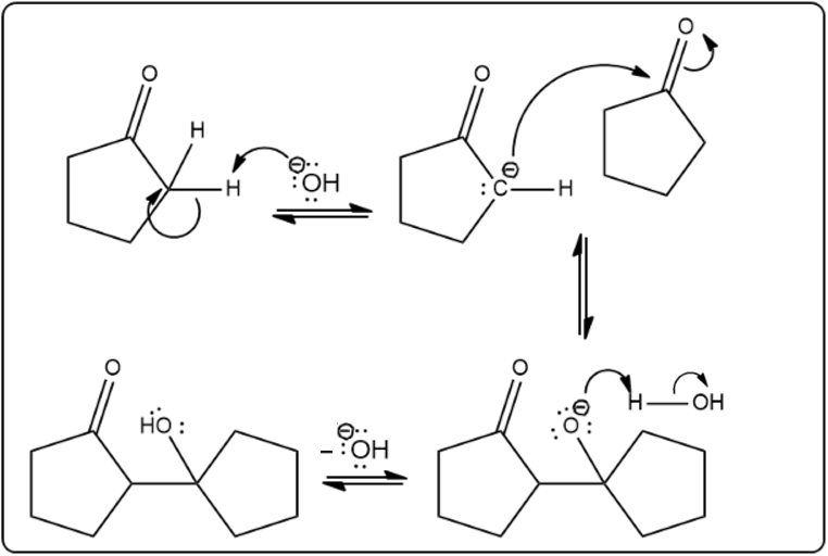 Base-catalyzed aldol condensation mechanism for cyclopentanone.