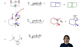 Identify the number of unique products