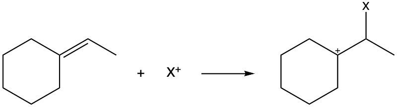 Chemical reaction diagram illustrating hydrohalogenation with a carbocation intermediate.