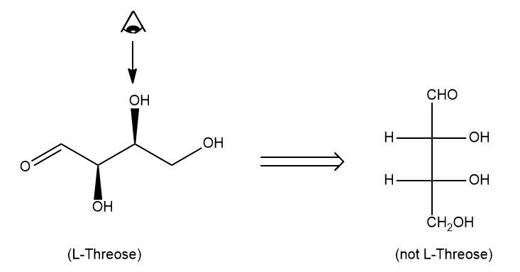 Comparison of L-Threose structure with incorrect hydroxyl group placements.