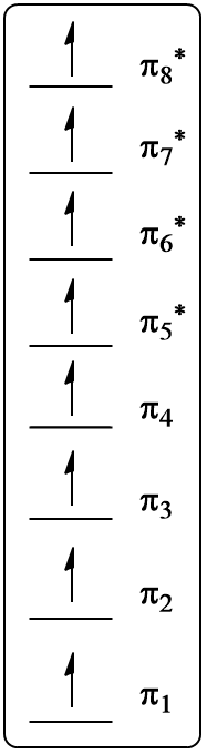 Molecular orbital diagram for octa-1,3,5,7-tetraene showing pi electrons in ground state.