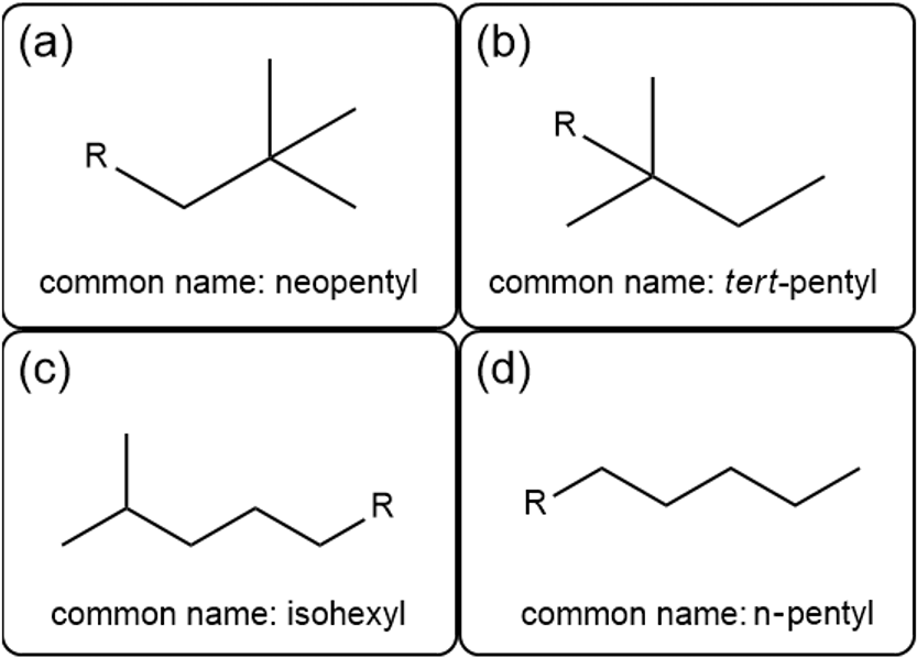 Structures of alkyl groups: neopentyl, tert-pentyl, isohexyl, and n-pentyl.