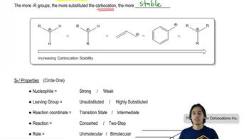 Why highly substituted leaving groups favor SN1.