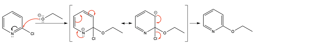 Alternative representation of the nucleophilic aromatic substitution mechanism for 2-chloropyridine.