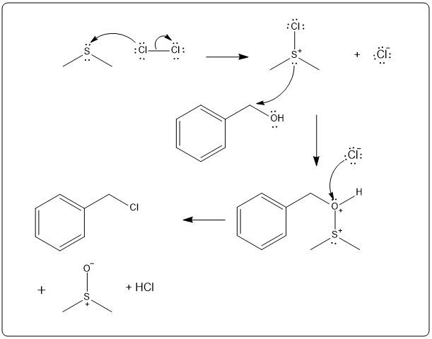 Arrow-pushing mechanism for chloroalkane synthesis from dimethyl sulfide and Cl2.