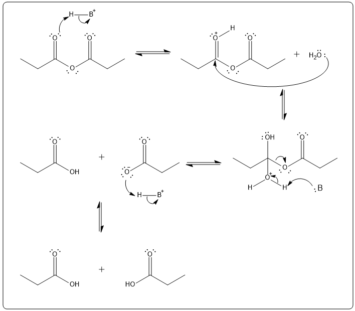 Mechanism of propionic anhydride reacting with water in nucleophilic acyl substitution.