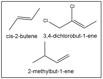 Structures of cis-2-butene, 3,4-dichlorobut-1-ene, and 2-methylbut-1-ene for naming alkenes.