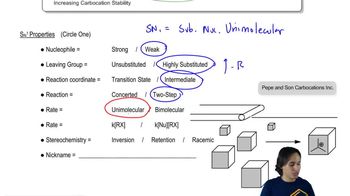 Understanding the properties of SN1.