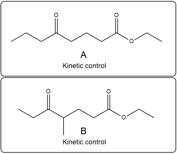 Structures of products A and B with labels indicating kinetic control.