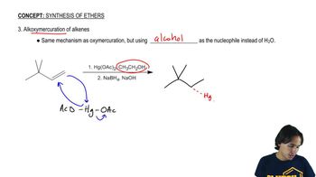 The Mechanism of Alkoxymercuation.