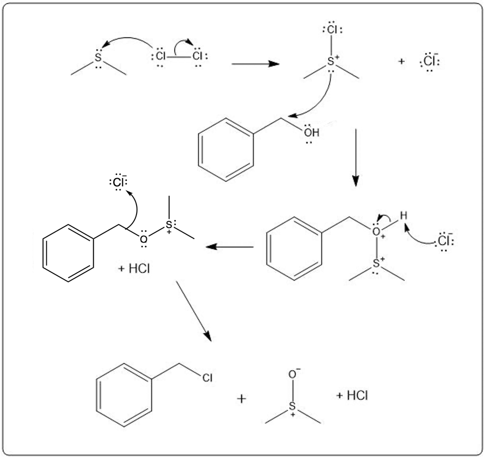 Mechanism diagram showing chloroalkane synthesis from dimethyl sulfide and Cl2.