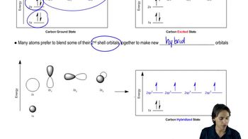 How carbon makes 4 sp3 orbitals.