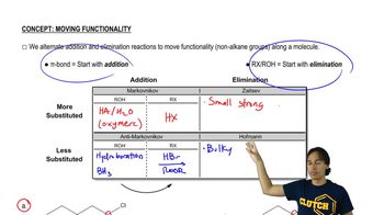 Moving Functionality in Synthesis