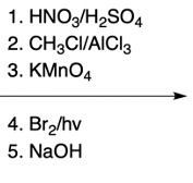 reagents