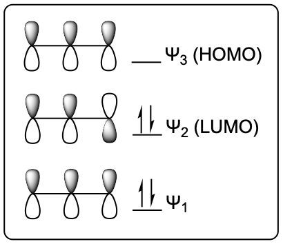 Molecular orbital diagram for propene with labeled HOMO and LUMO.